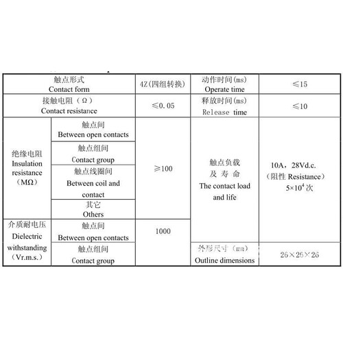 JQX-40MB 小型强功率密封直流电磁继电器 航空航天船舶继电器