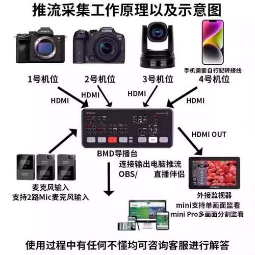 BMD导播台ATEM SDI Pro ISO 切换台数字通用切换台键盘智能有线