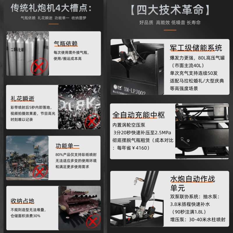 礼炮机自动打气婚庆校庆毕业典礼水上乐园水炮礼花气压式电子礼炮