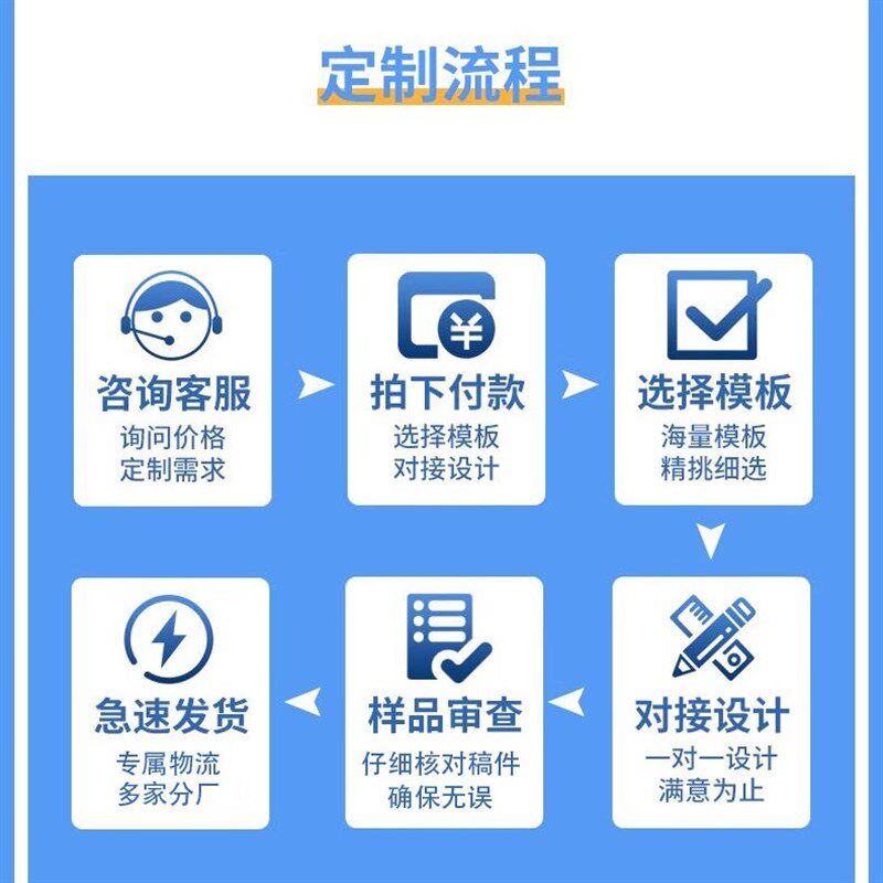 信纸定制印刷logo企业抬头纸A4稿纸A5便签信签订制红头文件公司