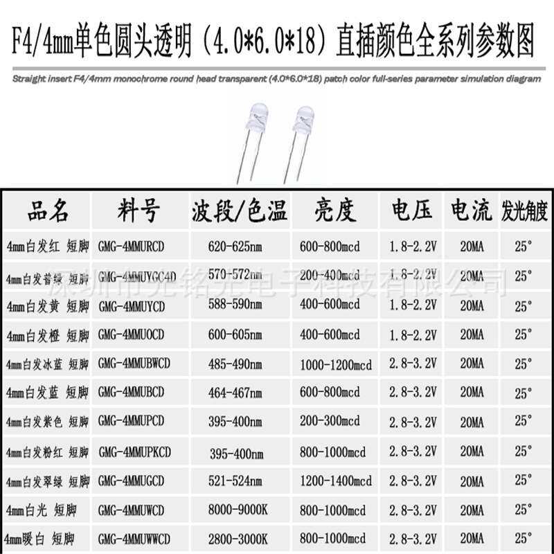 F4/4mm白发橙 短脚LED发光二极管 圆头透明直插灯珠 颜色支持定作