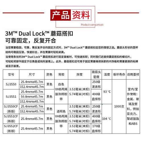 3MSJ3551CF蘑菇头搭扣高粘背胶魔术贴黑色尼龙400目异形SJ3550CF