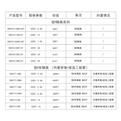 PLD 士兰微IC驱动电源芯片SDH7711和SDH7611 LED恒流ic