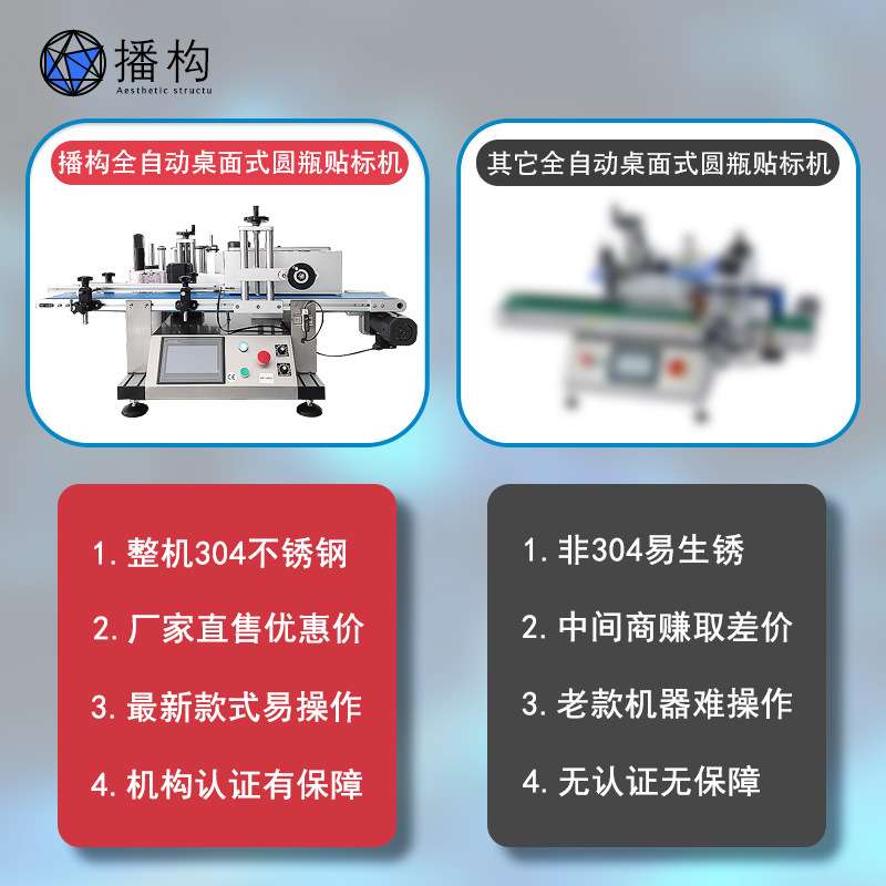 全自动桌面式圆瓶贴标机牛奶果汁玻璃瓶消毒液塑料瓶不干胶标签机