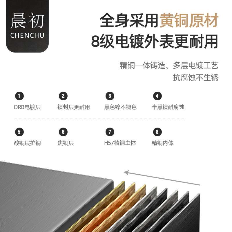 晨初地漏纯铜防臭双层地漏潜水干区地漏艇全铜隐形卫生间防臭地漏