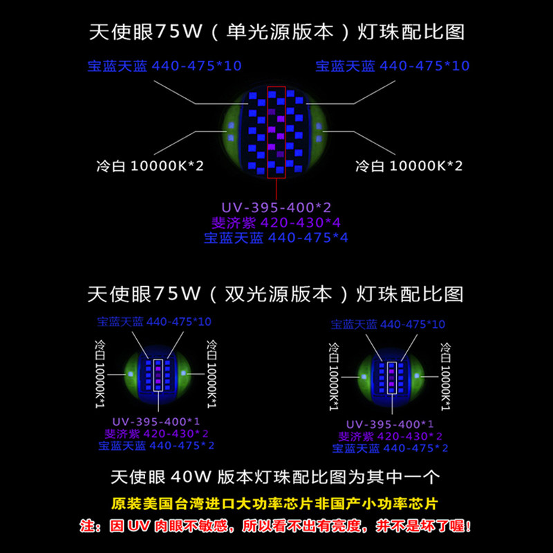 阳光几何LED珊瑚灯 智能调光海缸灯具 模拟日出日落补光