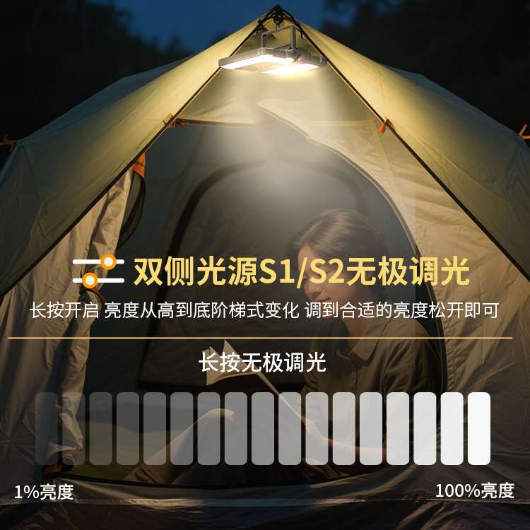 LED手提工作灯户外应急充电折叠投光灯地摊烧烤灯室外野营照明灯