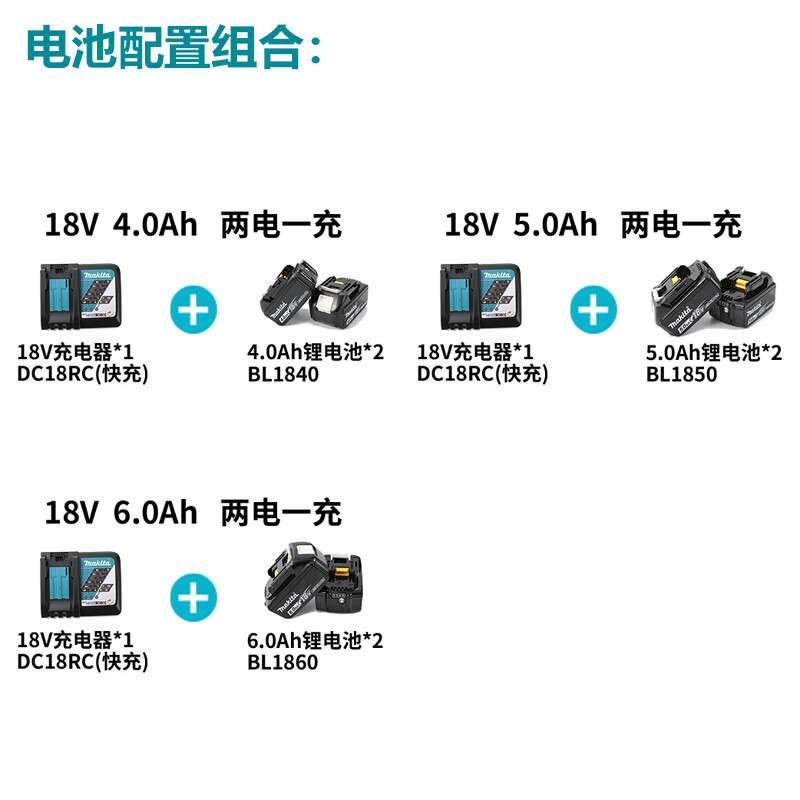 牧田（MAKITA）DUB187充电式吹风机大功率吹灰机吹吸两用小型便携
