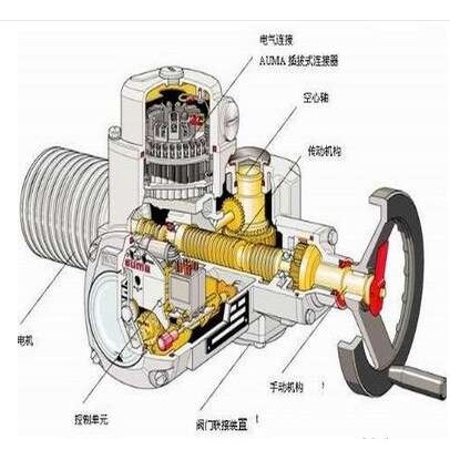 电动执行器MWG力矩板 AUMA Z111 640 01-7 089851TEC 28.15