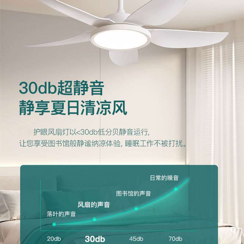 超薄护眼风扇灯现代简约家用餐厅客厅智能静音吊扇灯