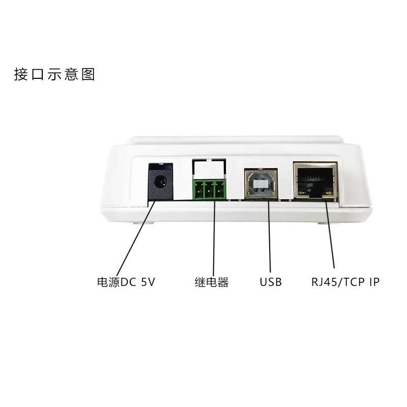身份证门禁读卡器三代社保卡系统电子社保IC卡多功能芯片卡