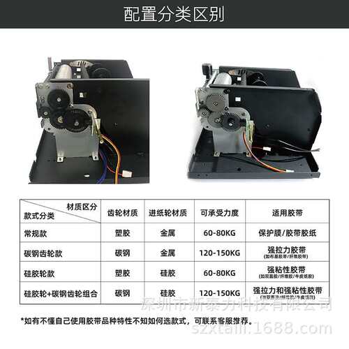 ZCUT-80自动胶带切割机 离型纸切割机 双层胶带切割底纸回卷器