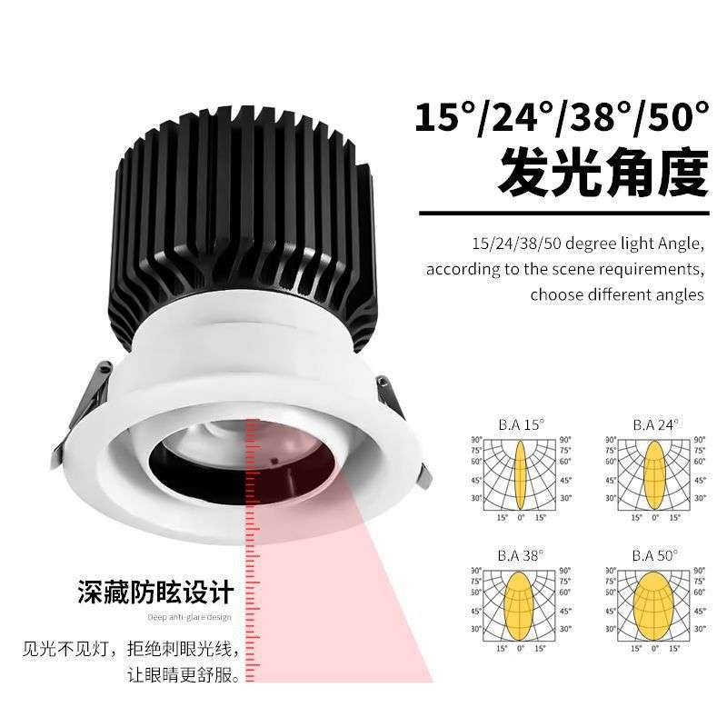 客厅展厅洗墙灯超市商用嵌入式led天花射灯95显色服装店cob牛眼灯