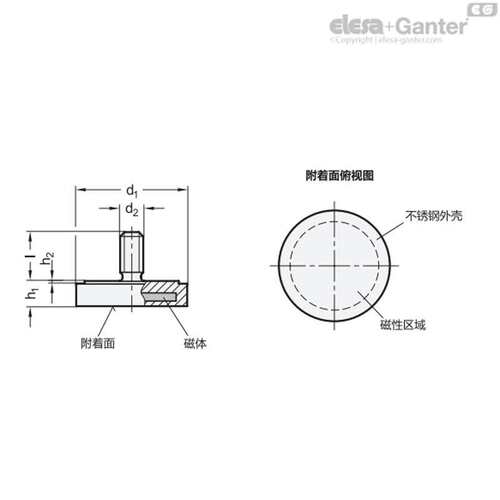Elesa Ganter伊莉莎冈特 GN 50.8 钐-钴 (SmCo)不锈钢外壳带螺杆