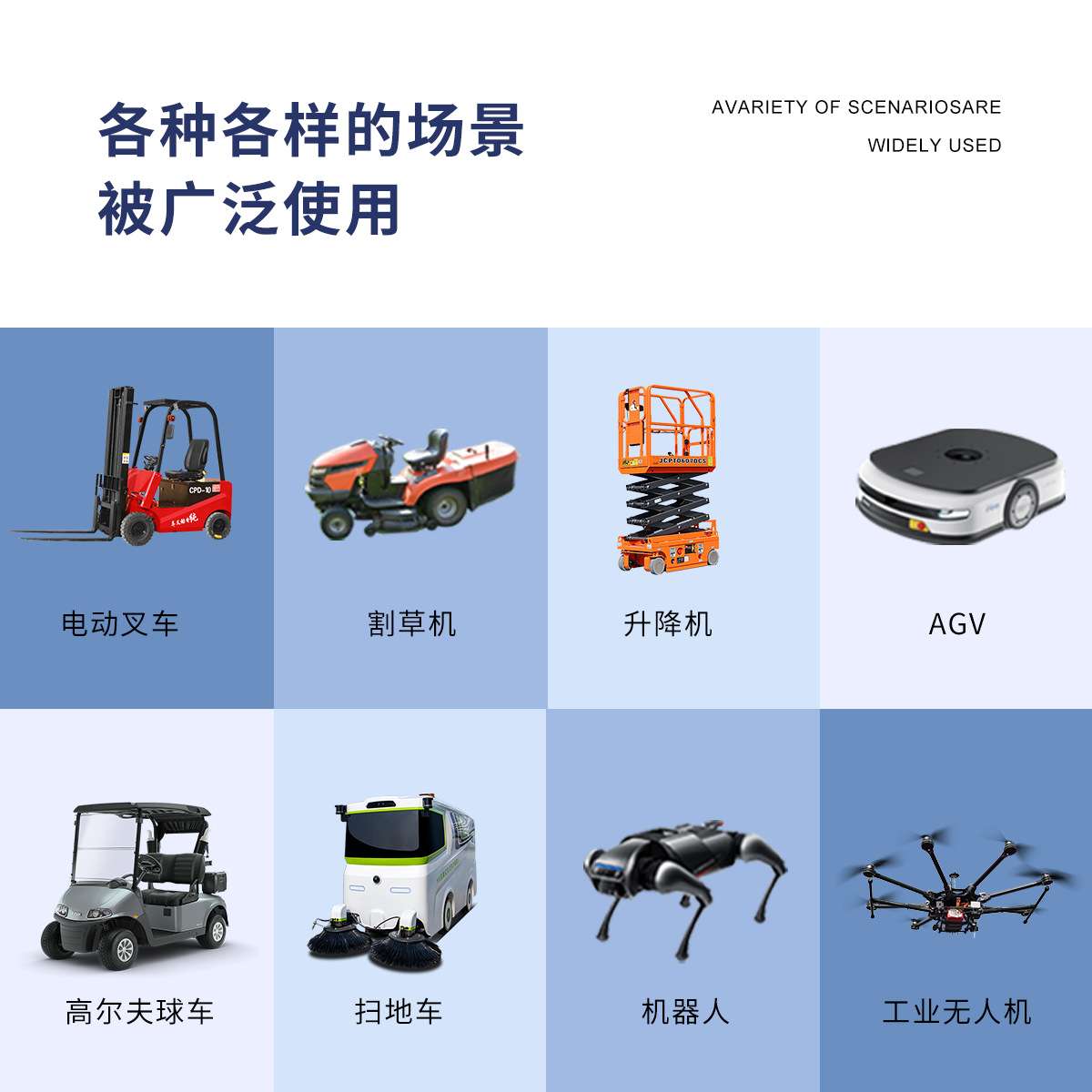 12V35A铅酸大功率智能防水充电器可带通讯低压启充充满关断充电器