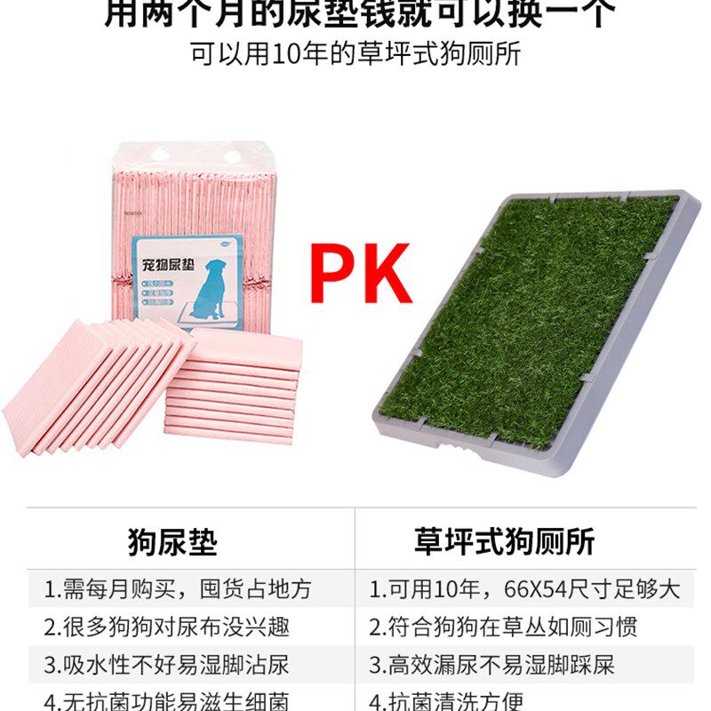 狗狗厕所免尿垫冲水泰迪狗尿盆大中小型犬便盆草坪训厕神器防踩屎