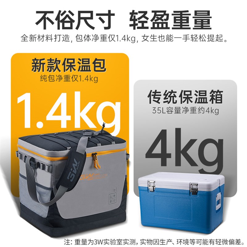 3W折叠保温箱冰包户外露营大容量保冷袋保鲜野餐包便携车载冷藏箱