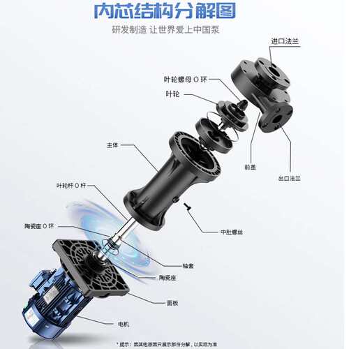 耐酸防腐可空转立式泵  JKD-60SK-105EF-4耐酸碱化工立式槽外泵