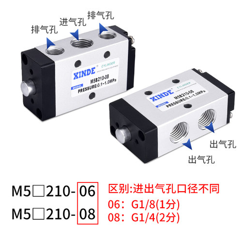 M5B210-08 M5R210-06 CDLY两位五通机械阀气动开关按钮手动换向阀