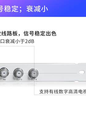 起光通讯 弱电箱光纤入户信息箱模块 1分4/6口有线 线电视分配器
