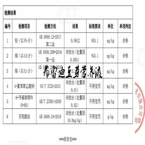 绿豆无根剂无根素芽菜苗菜生长调节剂8012ab药水激素芽苗菜增粗剂