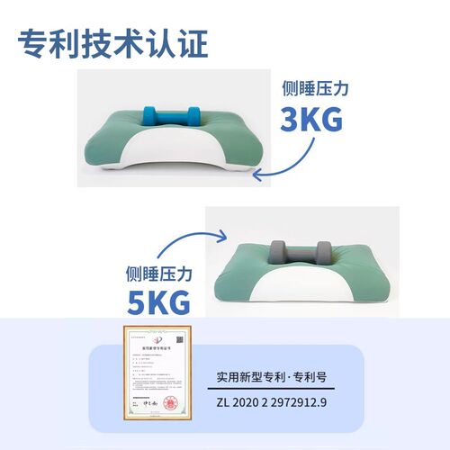 维幔庭止鼾枕头防打呼噜智能枕自动调节高低仰侧睡护颈枕头可升降