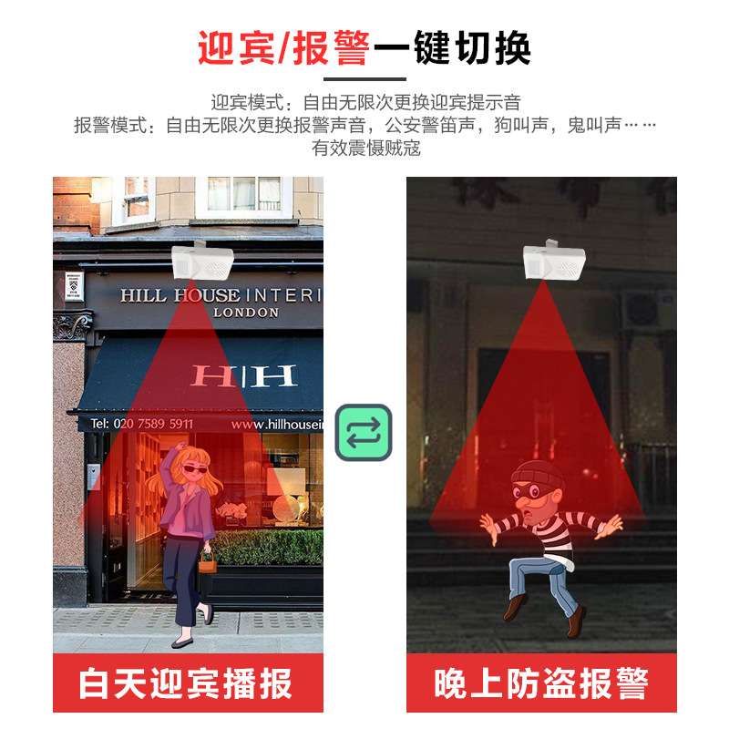 WAUWEI/门口欢迎光临迎宾器感应器进店铺超市报警语音提示器门铃