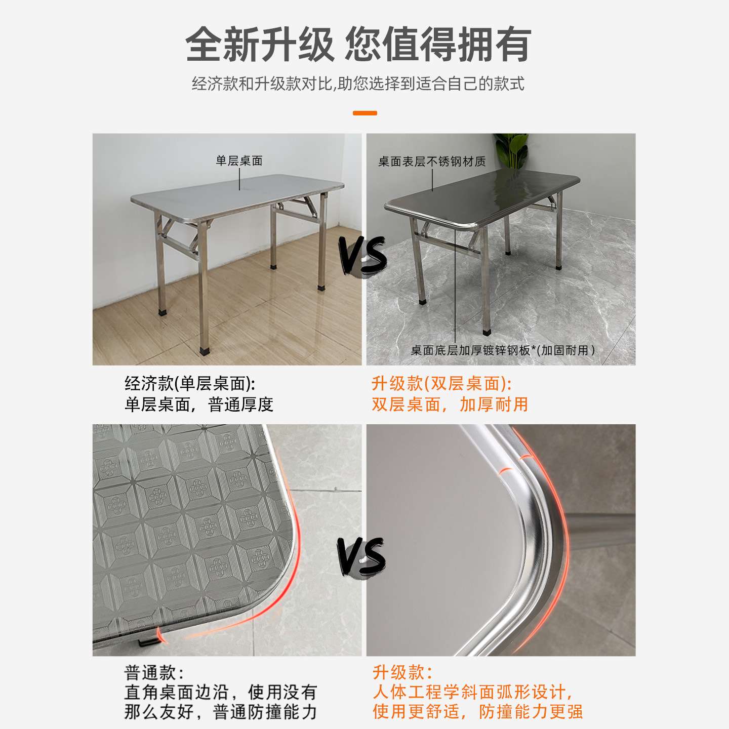 长方形不锈钢折叠桌子餐桌家用烧烤户外桌吃饭夜市快餐餐饮商用