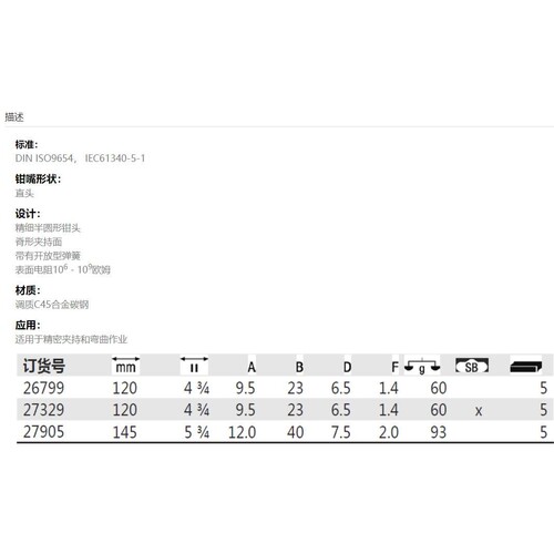 德国威汉Wiha Z 05 1 06 电工绝缘尖嘴钳（弯） 26728剥线