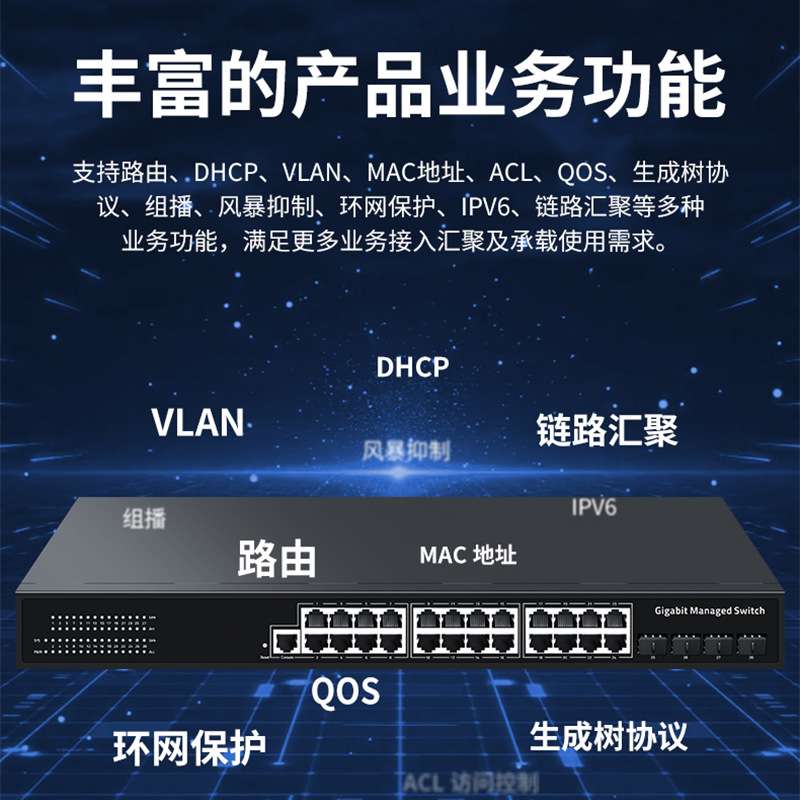 联果全千兆4光24电交换机即插即用一键250m延长VLAN划分管理型