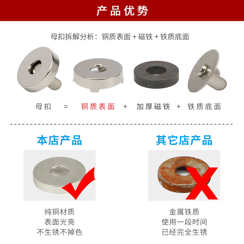 包包圆形带盖双脚磁吸扣免缝磁铁纽扣箱包强力隐形按扣强磁扣配件