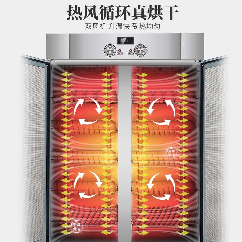商用消毒柜双开门立式大容量热风循环餐饮饭店食堂大型不锈钢碗柜图片