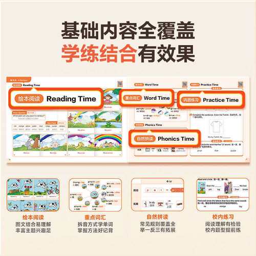 学而思ReadingA-Z小学英语入门速刷版raz分级阅读绘本aa-B级