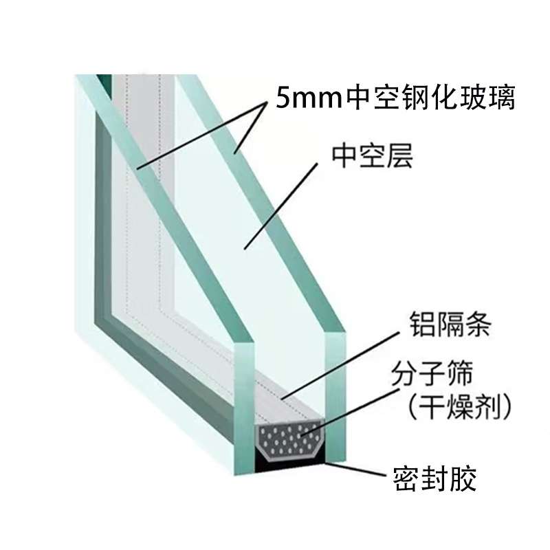 送装一体110系列隔热系统窗临街商品房卧室双层玻璃铝合金隔音窗