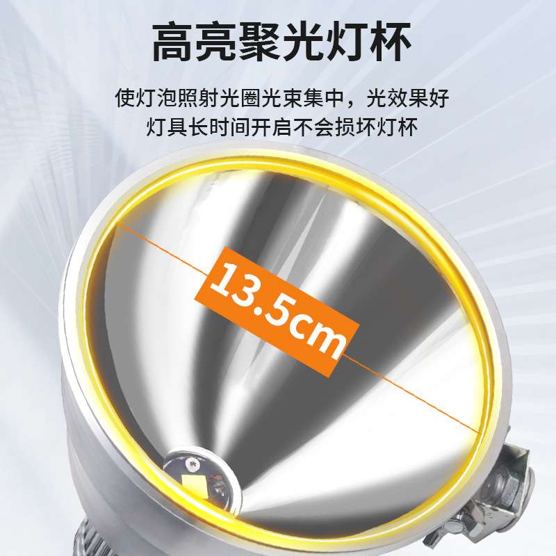 俱竞阳LED头灯外接12V电源户外露营可调焦距进山夜间施工照明灯