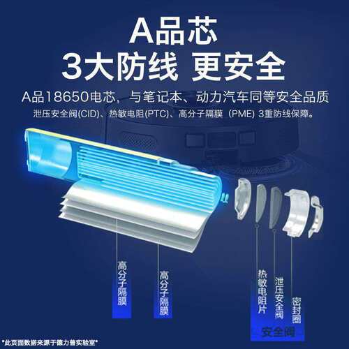 适用追觅扫地机器人电池S10 L10 PLUS扫地机W10 S40配件F9 D9 X10