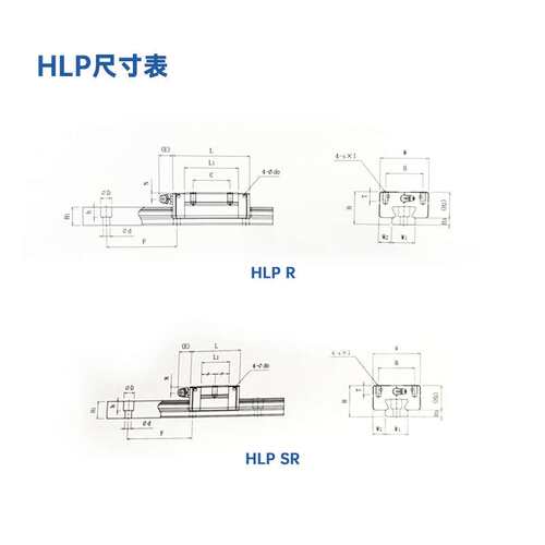 恒立直线导轨滑块15/20/25/30木工机械机床雕刻机磨具加工机