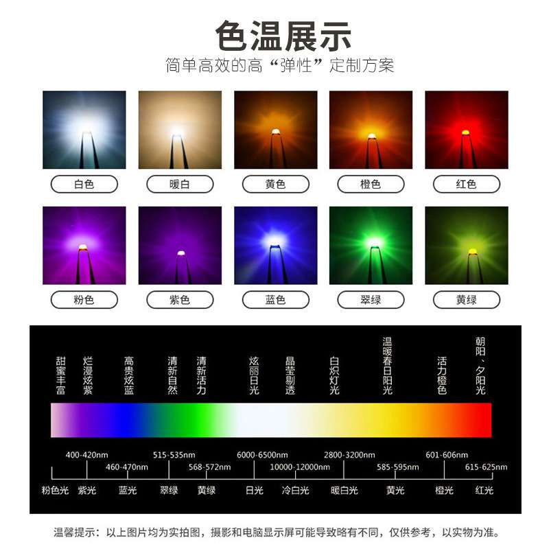 贴片3528四脚三芯片白光 共阳/共阴 3528三芯白高亮灯珠 3528白光