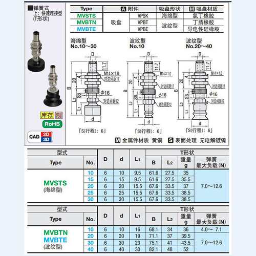 机械手配件真空吸盘工业MVBTN10 MVBTN20 MVBTE30 MVBTE40吸嘴