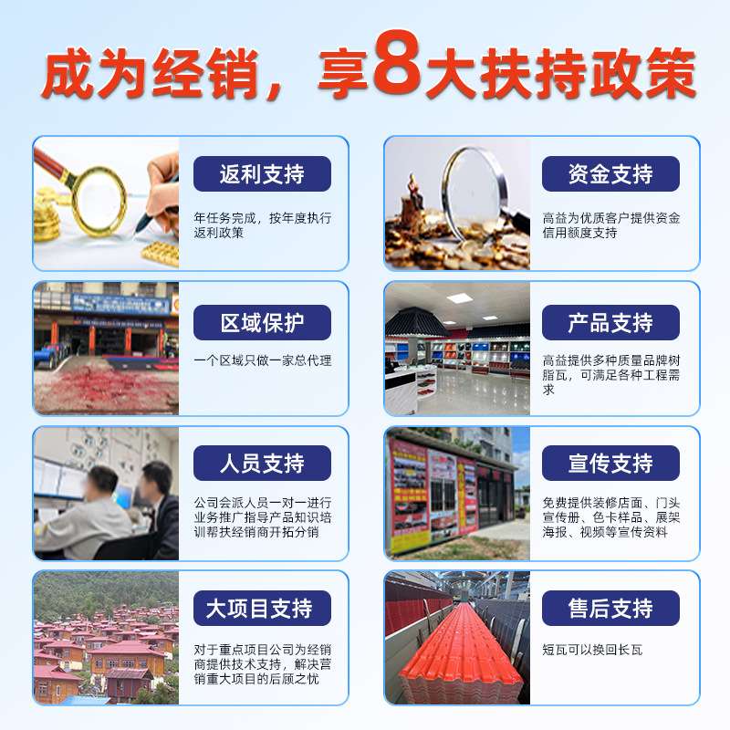 高益新型树脂瓦厂家 仿古一体瓦片加厚隔热阻燃树脂瓦瓦片屋顶