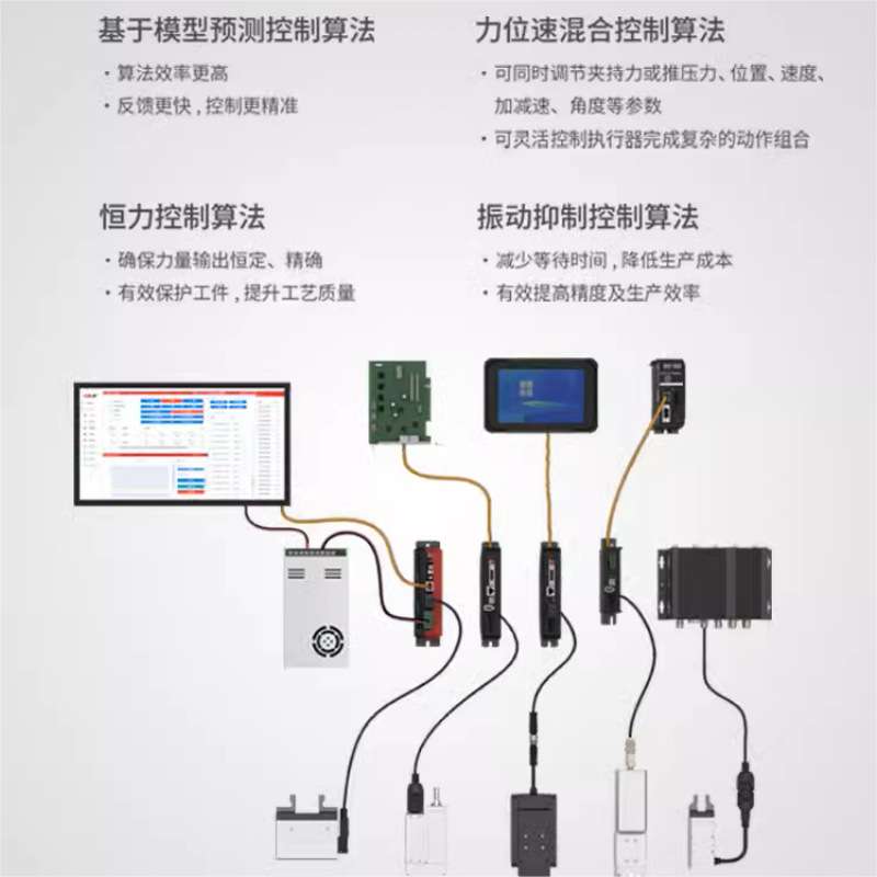 驱控一体工控机伺服控制器增广RM-CEU驱动脉冲单轴IO电机工业级