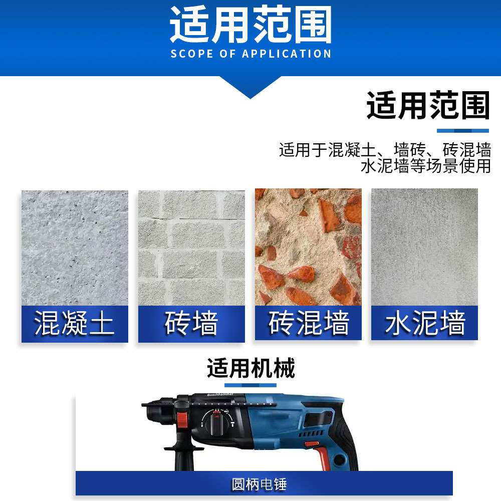 电锤凿子弯凿弯折20°圆柄平扁凿子电锤弯凿凿水泥墙壁等开槽铲
