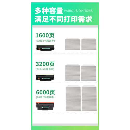 适用震旦AD228MWC硒鼓AD208PW AD228PS粉盒AD228PNW/MA/MNA墨盒