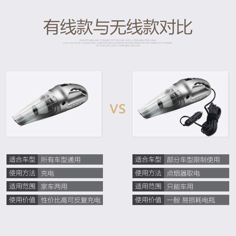 润东车载吸尘器无线充手持式充电吸尘器家用干湿吸尘器R-6052
