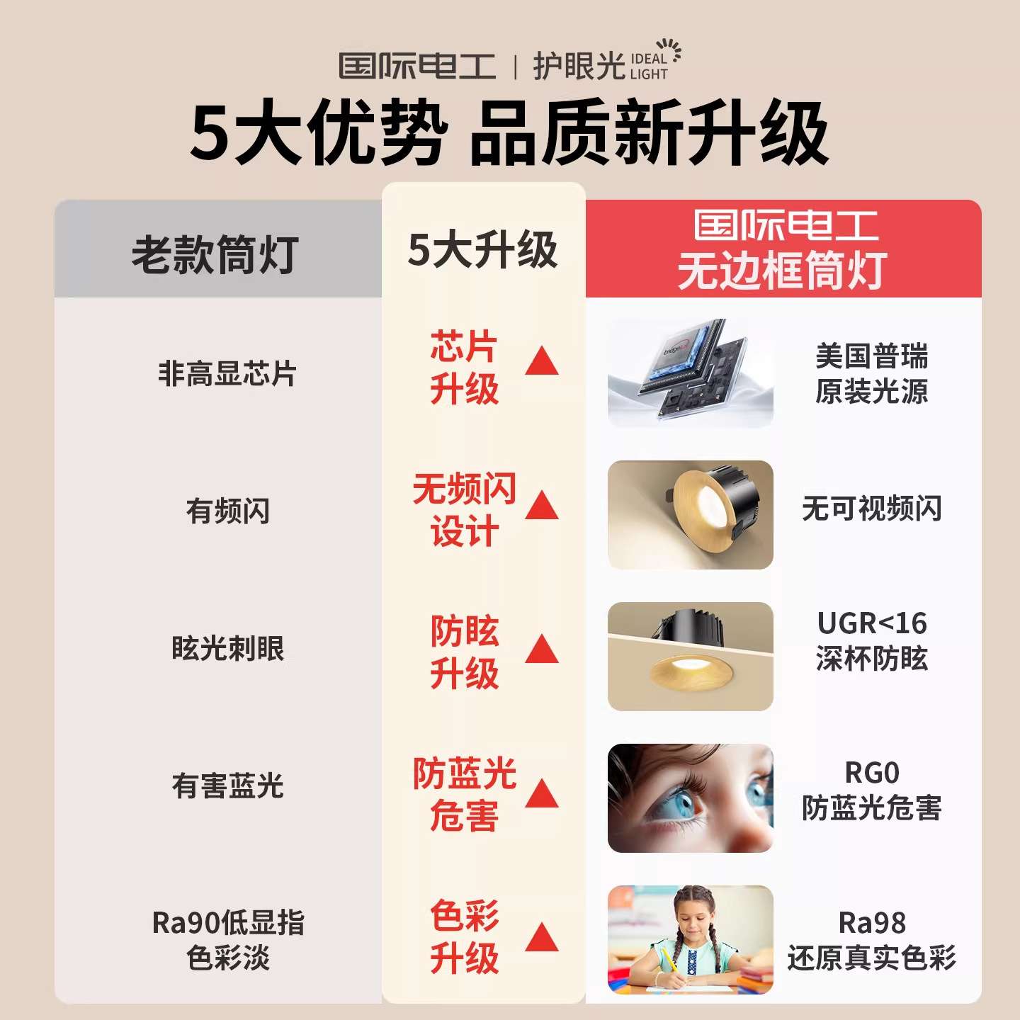 原木纹无边框筒灯全光谱led内嵌入式75mm客厅吊顶天花灯防眩家用