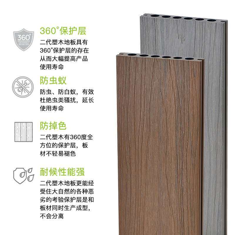 防腐木户外阳台地板室外阳光房拼接二代共挤塑木免维护户外地板
