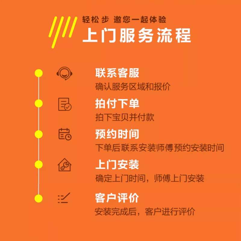 风扇灯服务-下单通知在线客服-师傅约3天会联系调速隐形吊扇灯