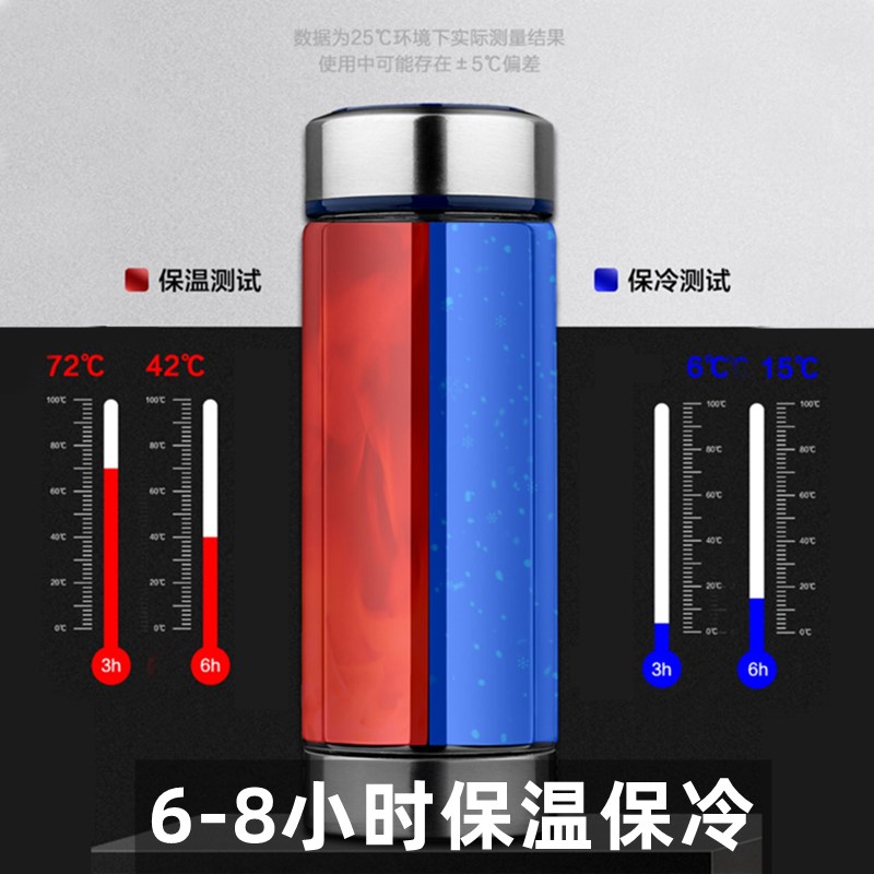 双层玻璃内胆保温杯大容量女生高颜值真空隔热耐高温玻璃水杯男款