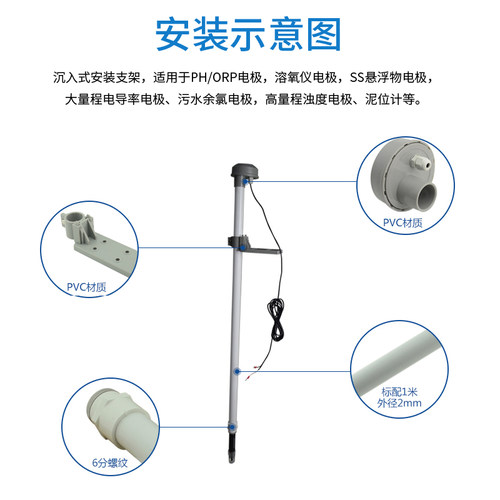 PH控制器PH计酸度计 电极探头传感器ORP检测测试仪表工业在线pH计