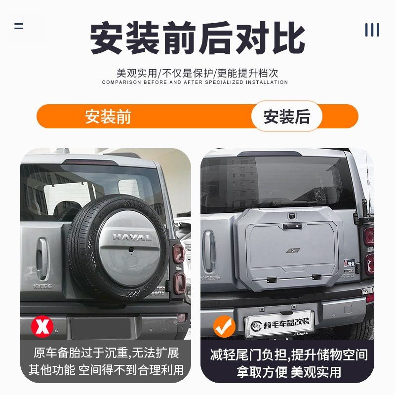 适用于哈弗猛龙尾门储物书包多功能拓展箱工具箱尾门背包备胎储物